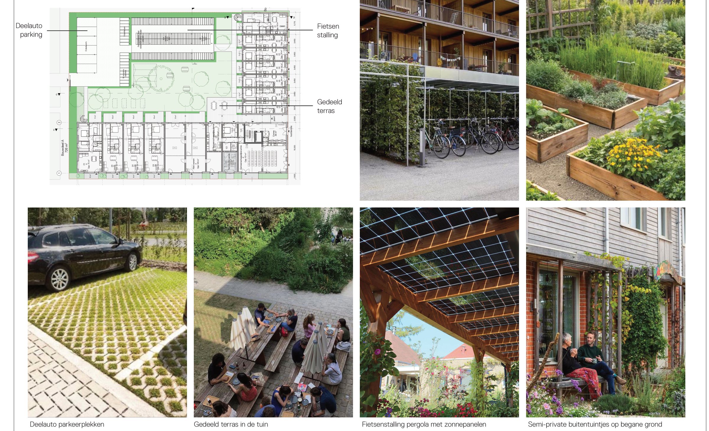 Referenties collectieve tuin